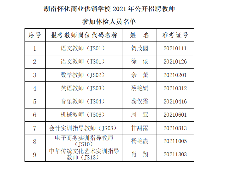 1635567619521571.png image.png