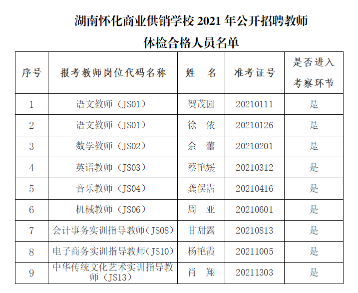 1636341822847878.png 1636341797(1).png