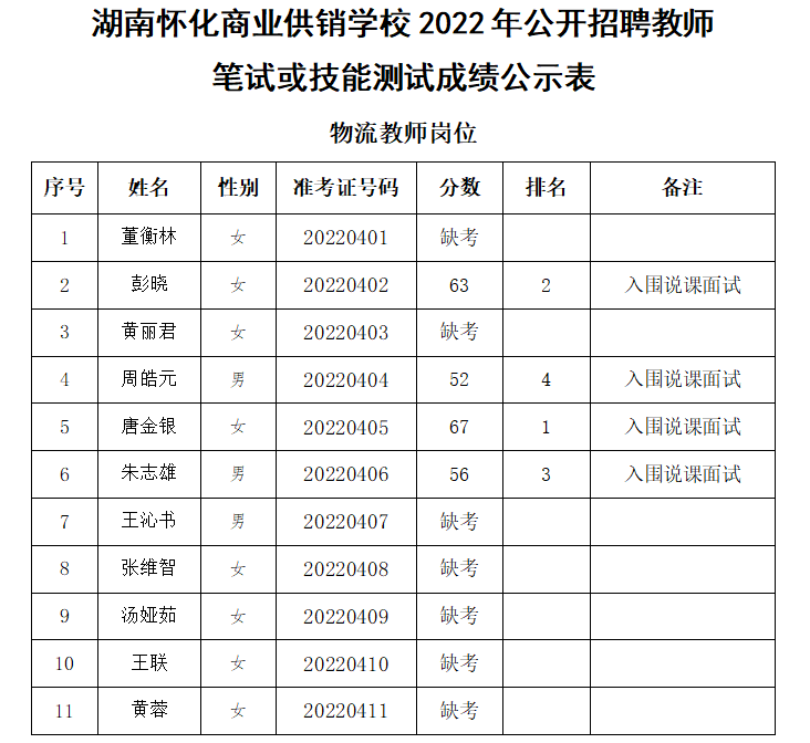 1653717943495008.png image.png