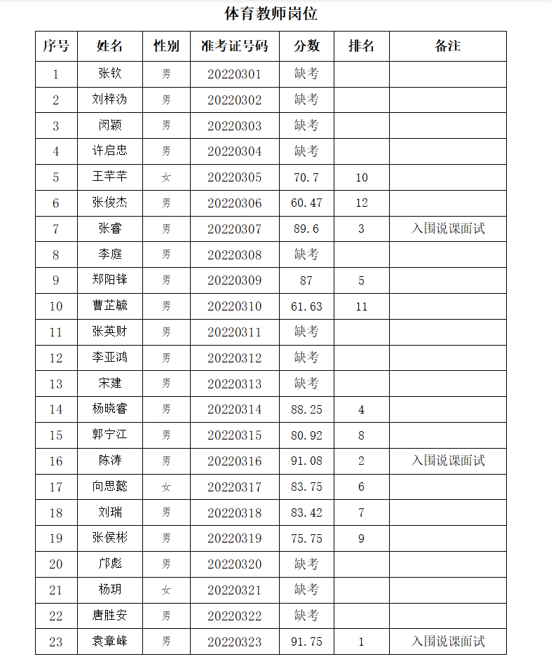 1653718459363336.png image.png