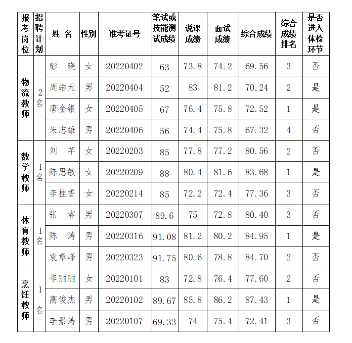 1653739135355797.png image.png