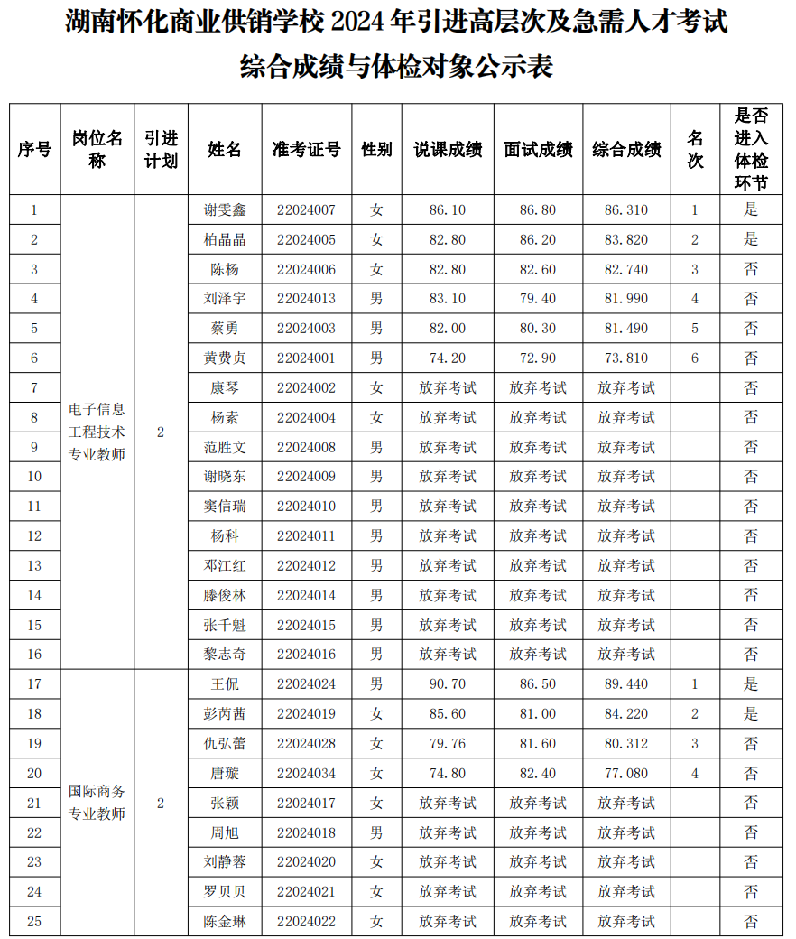 1713608423905548.png 圖片.png